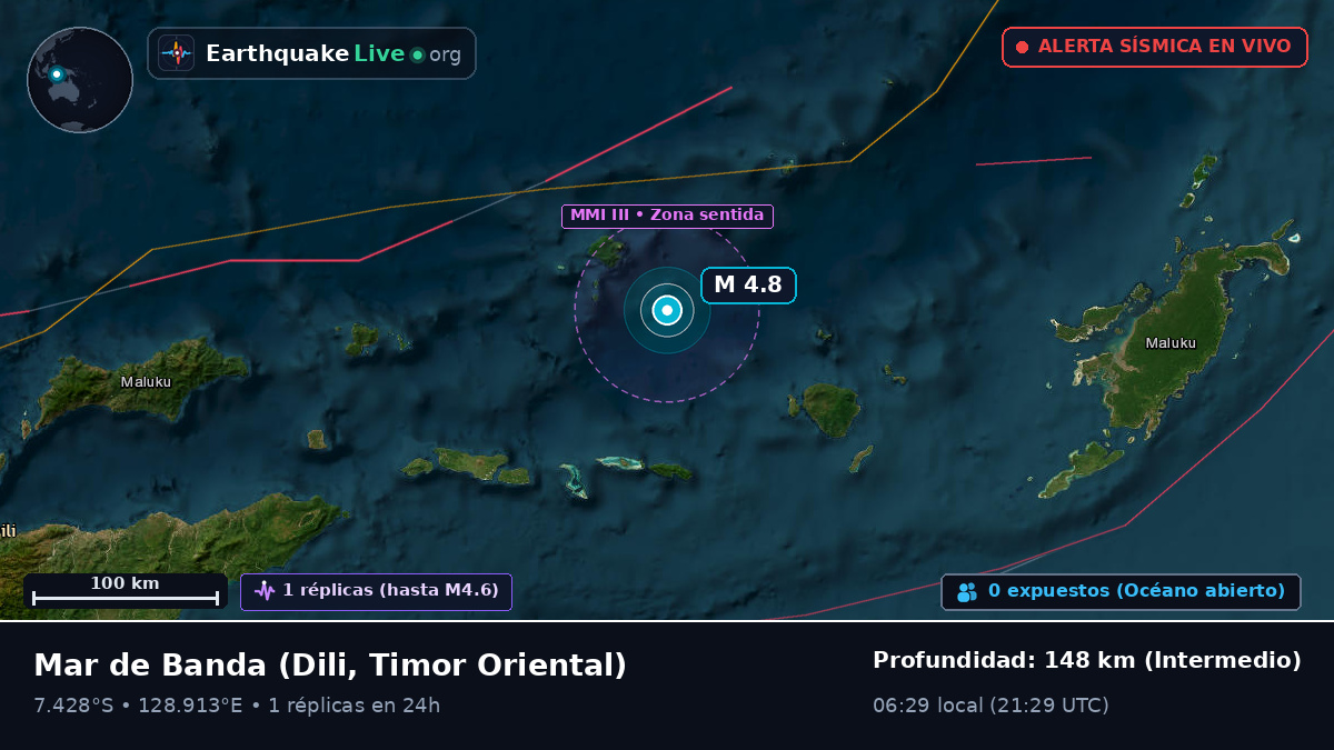 Mar de Banda (Timor Oriental)