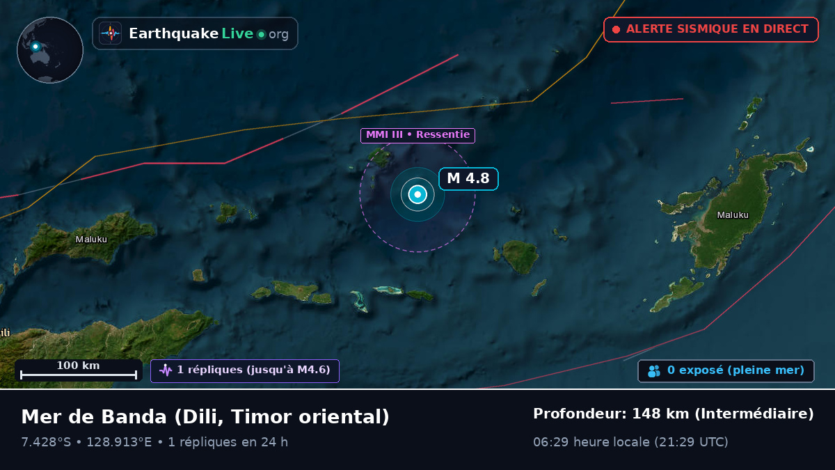 Mer de Banda (Timor oriental)