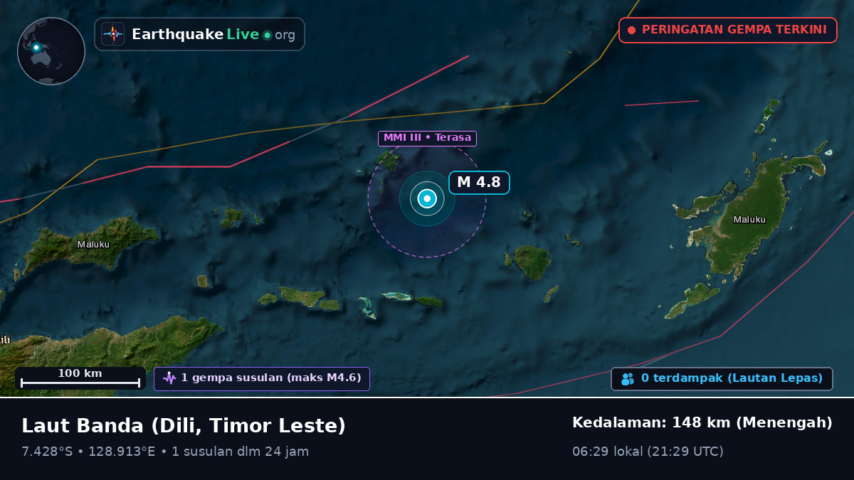 Laut Banda (Timor Leste)