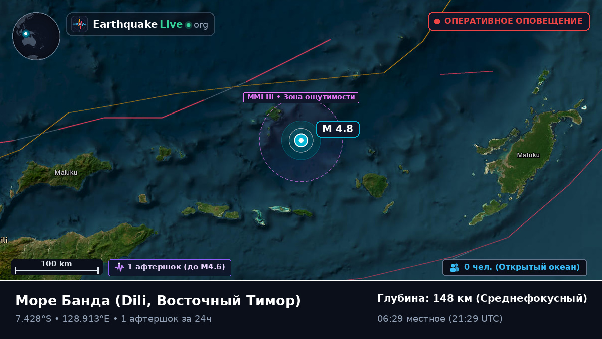 Море Банда (Восточный Тимор)