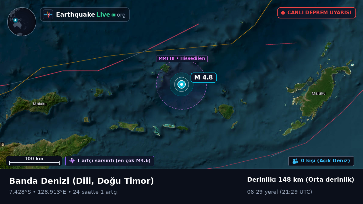 Banda Denizi (Doğu Timor)