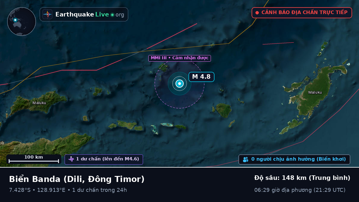Biển Banda (Đông Timor)
