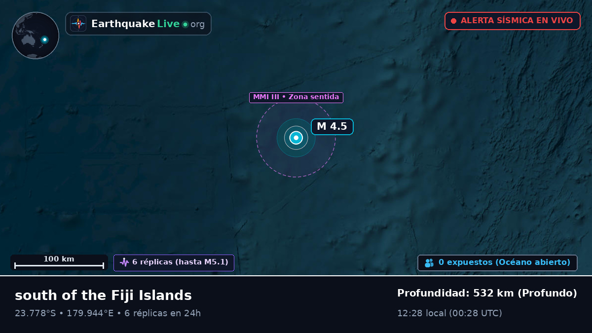 Océano Pacífico Sur (Tonga)
