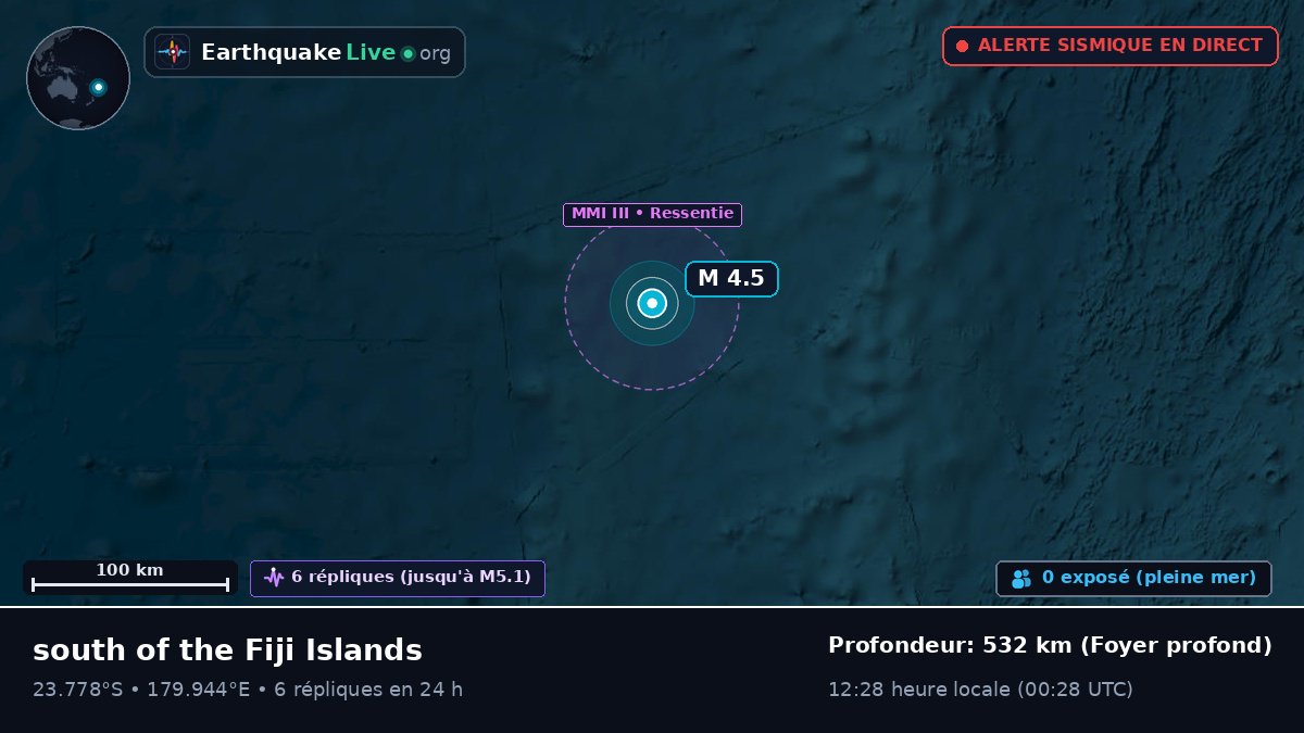 Océan Pacifique Sud (Tonga)
