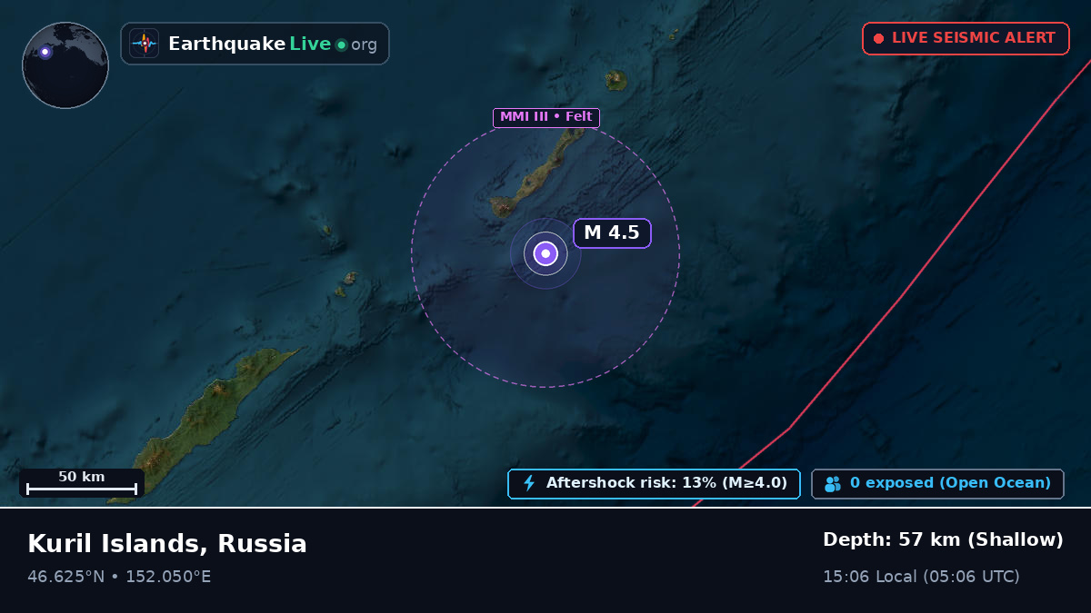 Sea of Okhotsk (Russia)
