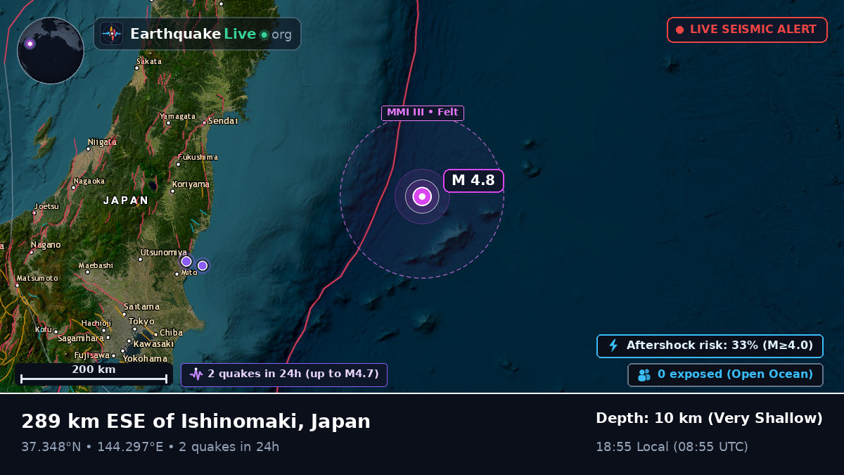 North Pacific Ocean (Japan)