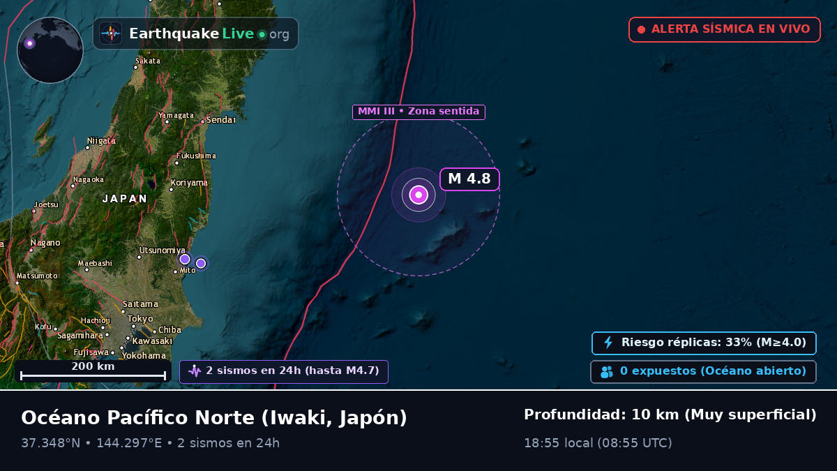 Océano Pacífico Norte (Japón)