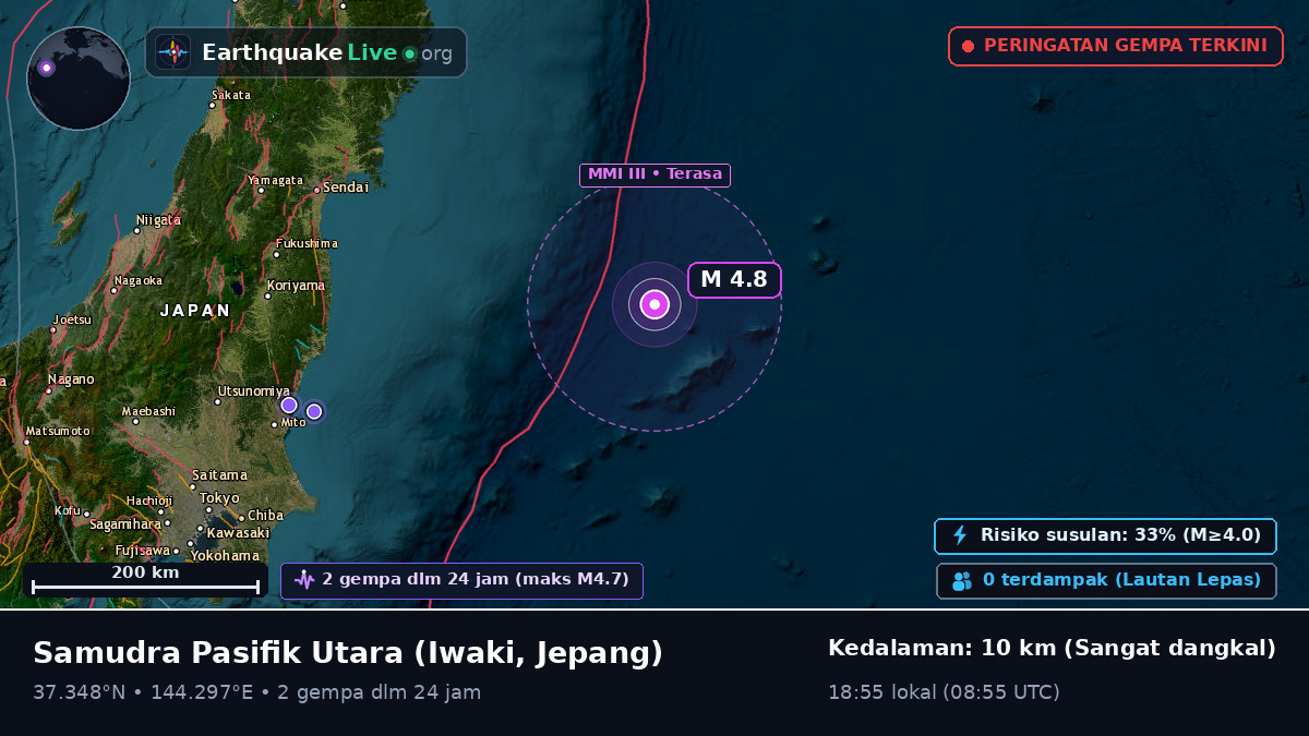 Samudra Pasifik Utara (Jepang)