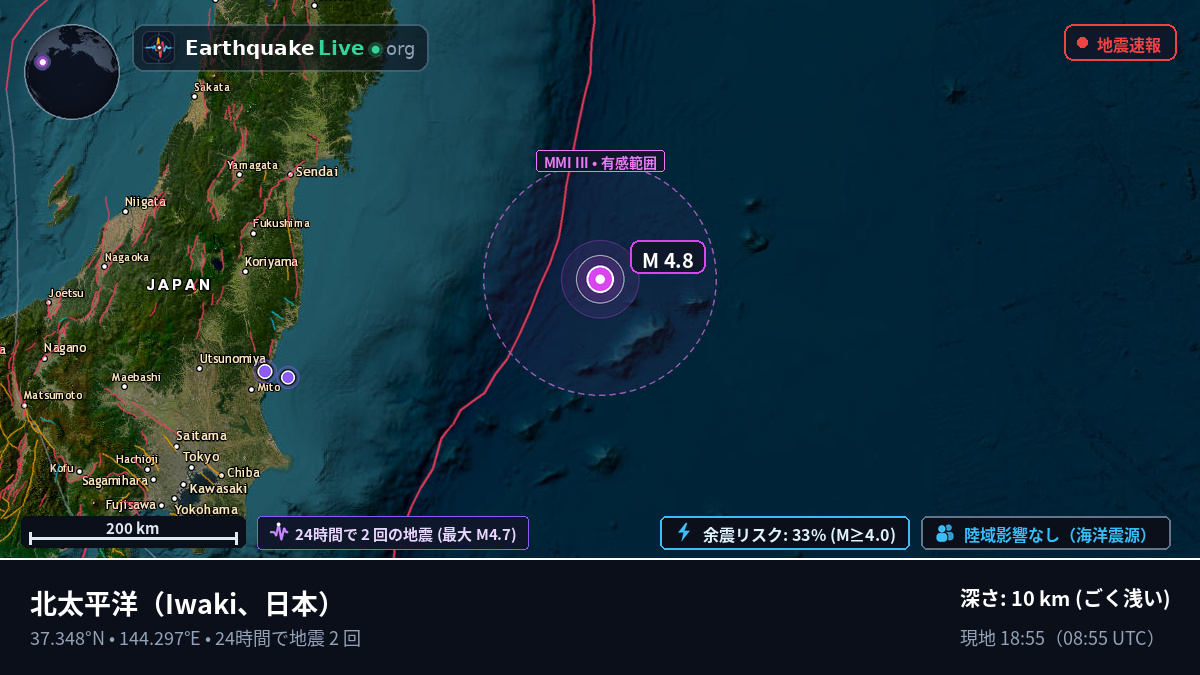 北太平洋 (日本)