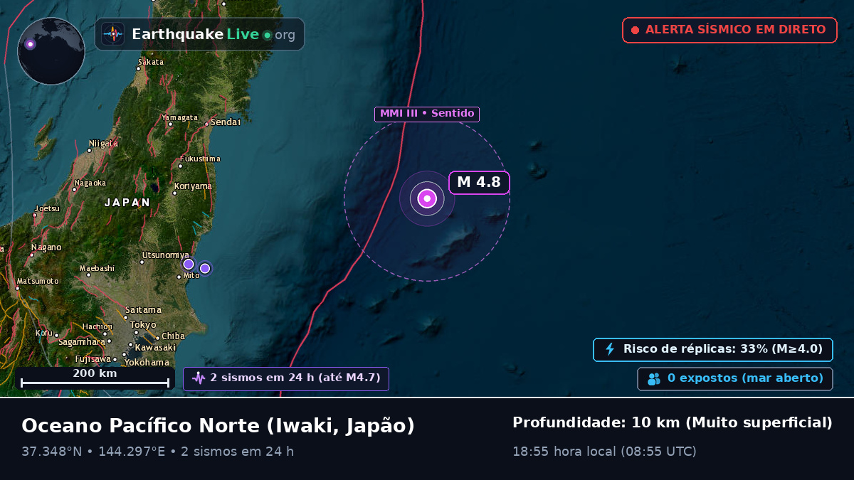 Oceano Pacífico Norte (Japão)