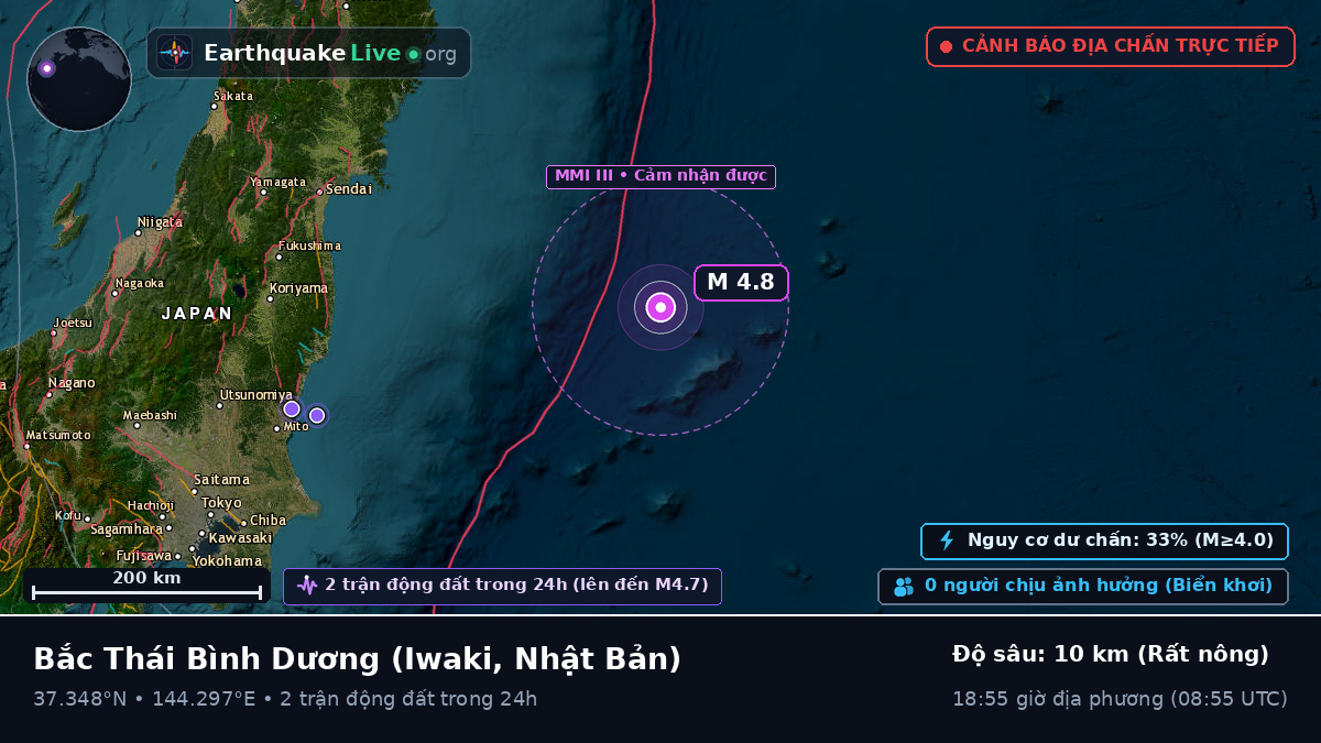 Bắc Thái Bình Dương (Nhật Bản)