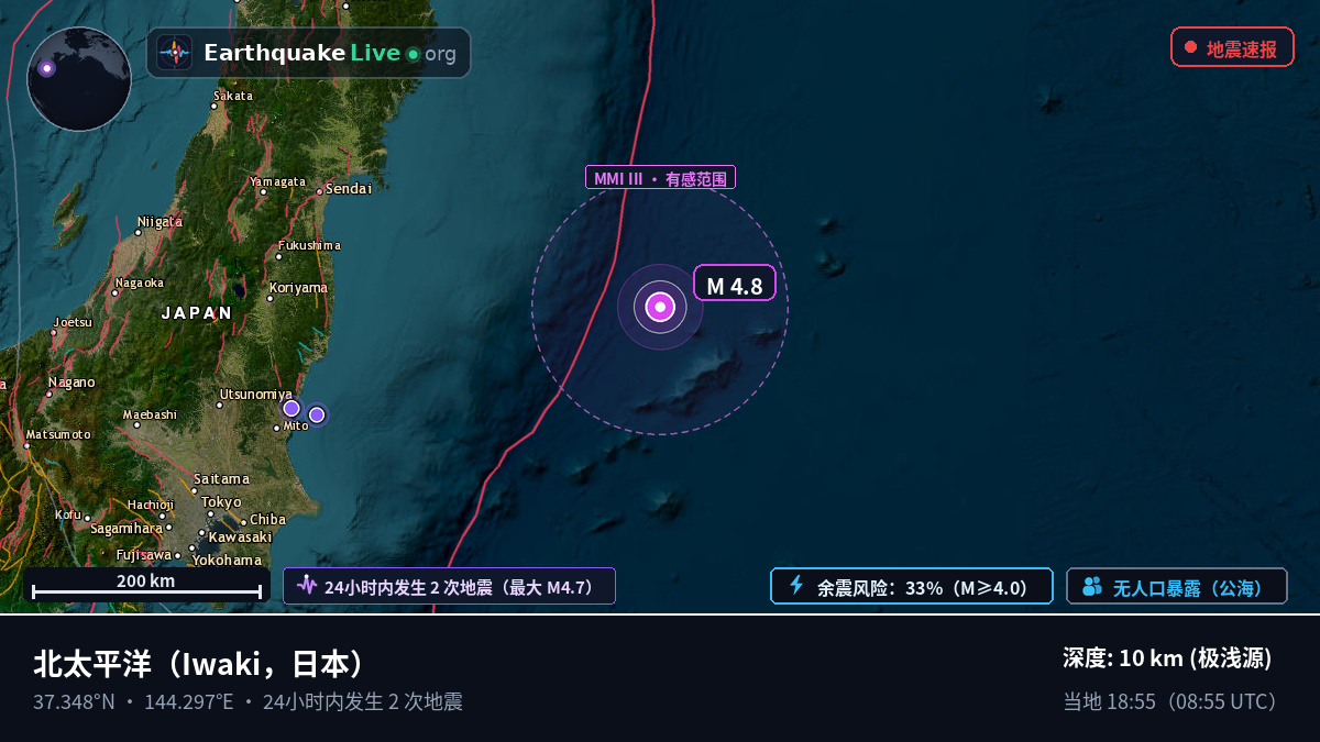 北太平洋 (日本)