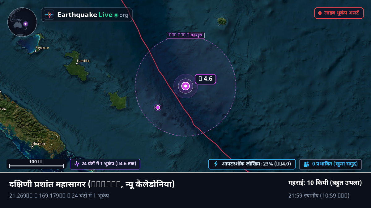 दक्षिणी प्रशांत महासागर (न्यू कैलेडोनिया)