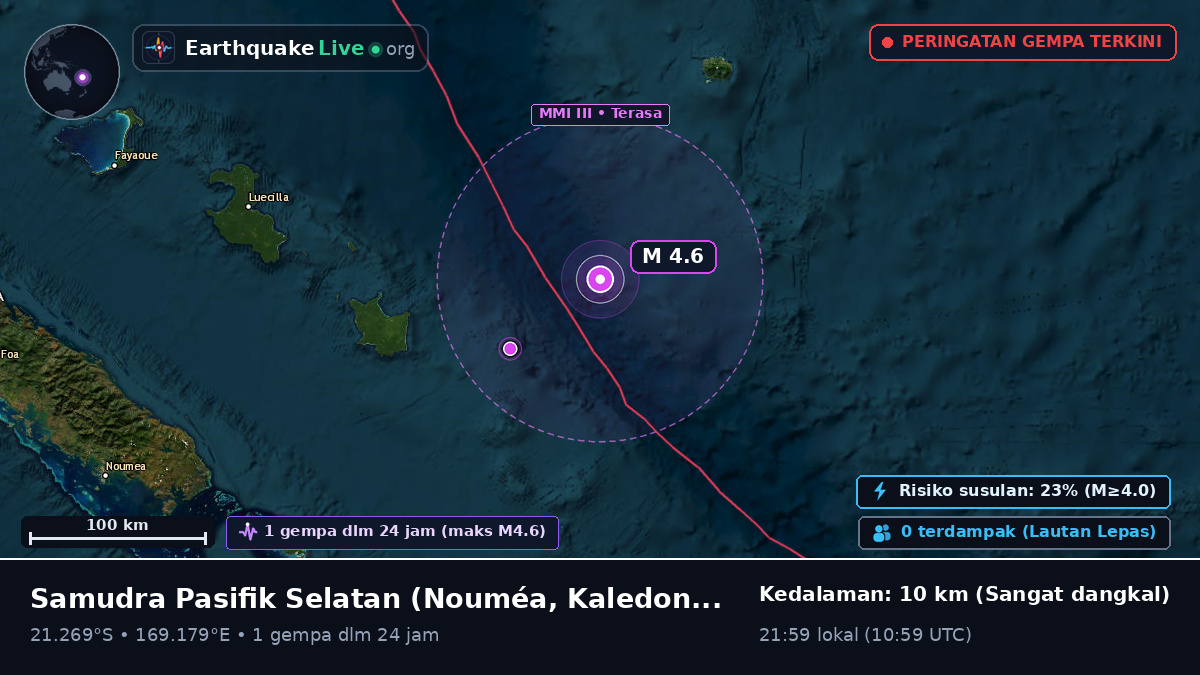 Samudra Pasifik Selatan (Kaledonia Baru)