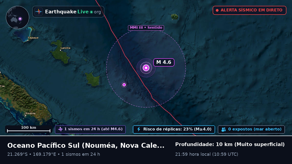 Oceano Pacífico Sul (Nova Caledónia)