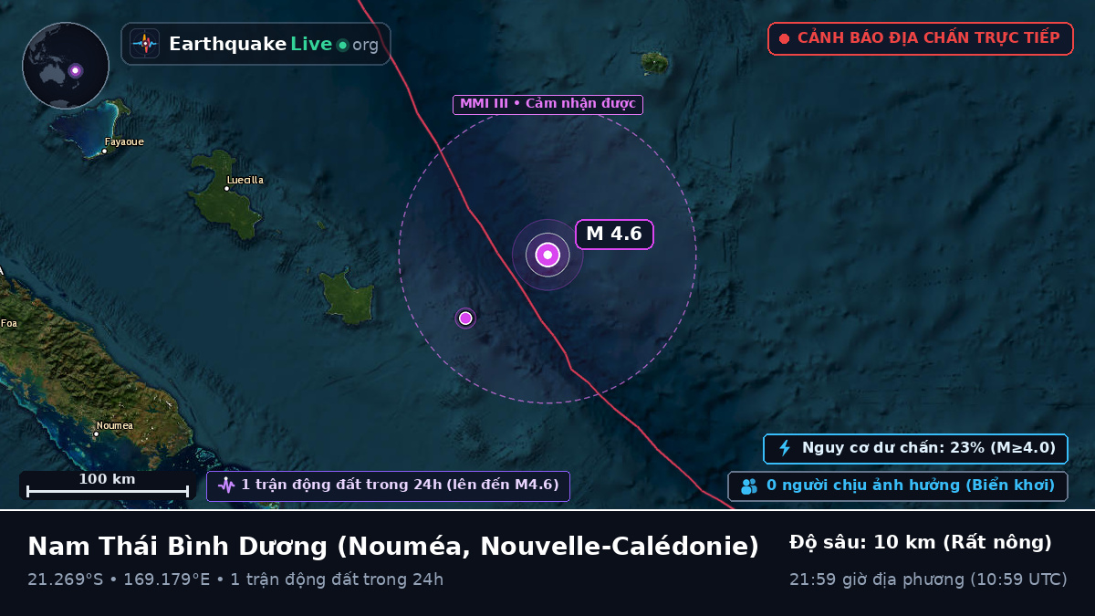 Nam Thái Bình Dương (Nouvelle-Calédonie)