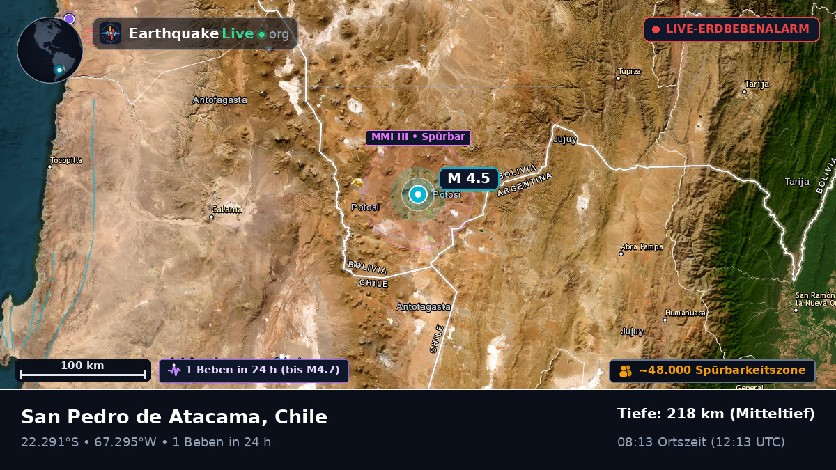 Antofagasta, Chile