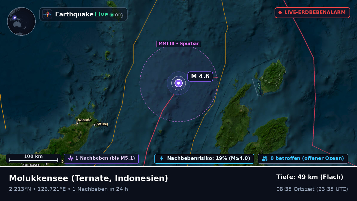 Molukkensee (Indonesien)