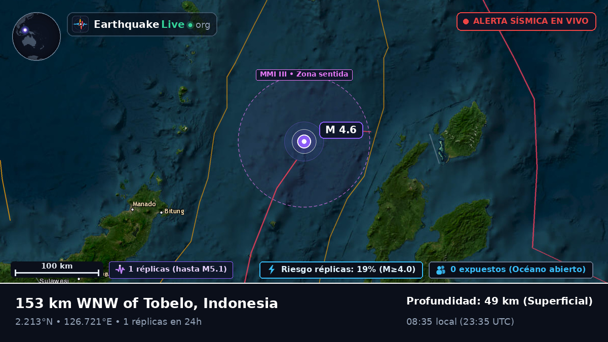 Mar de Molucas (Indonesia)