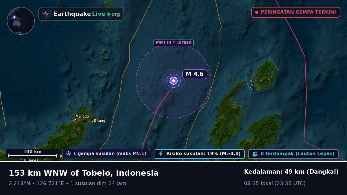 Laut Maluku (Indonesia)