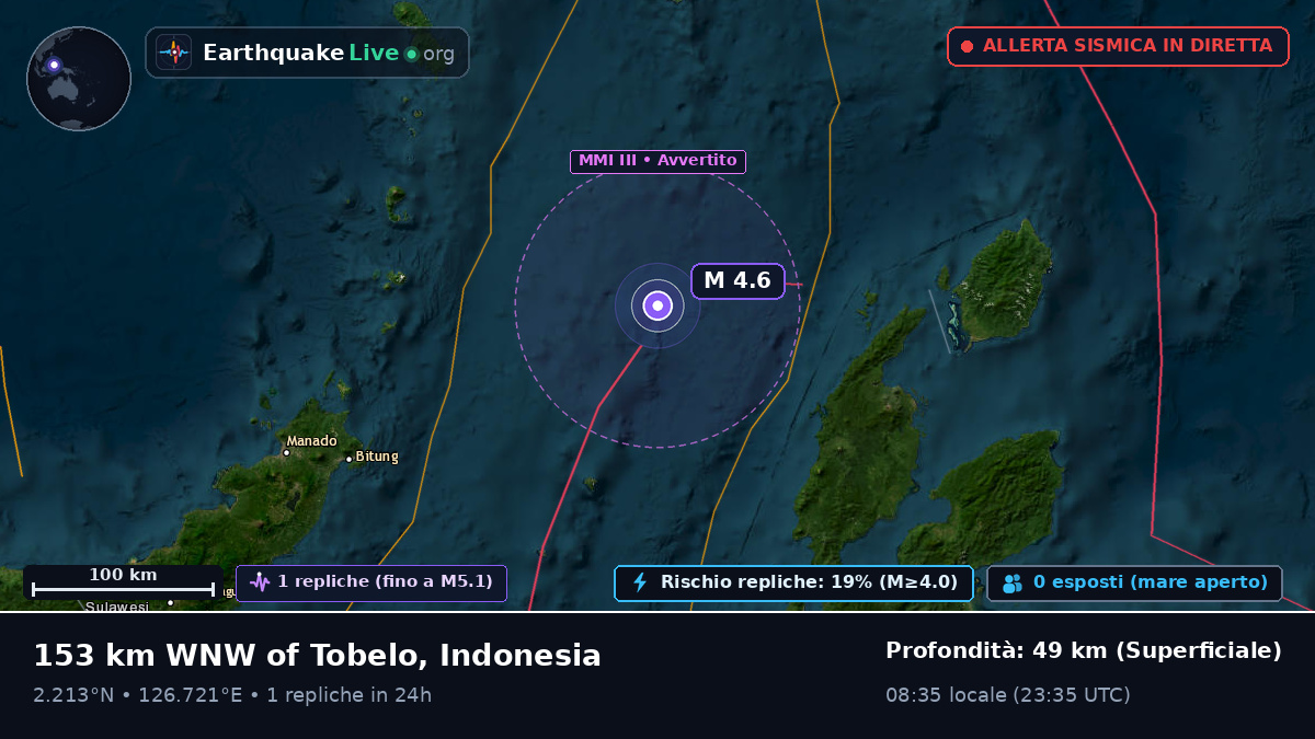 Mare delle Molucche (Indonesia)