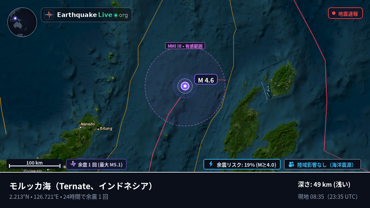 モルッカ海 (インドネシア)