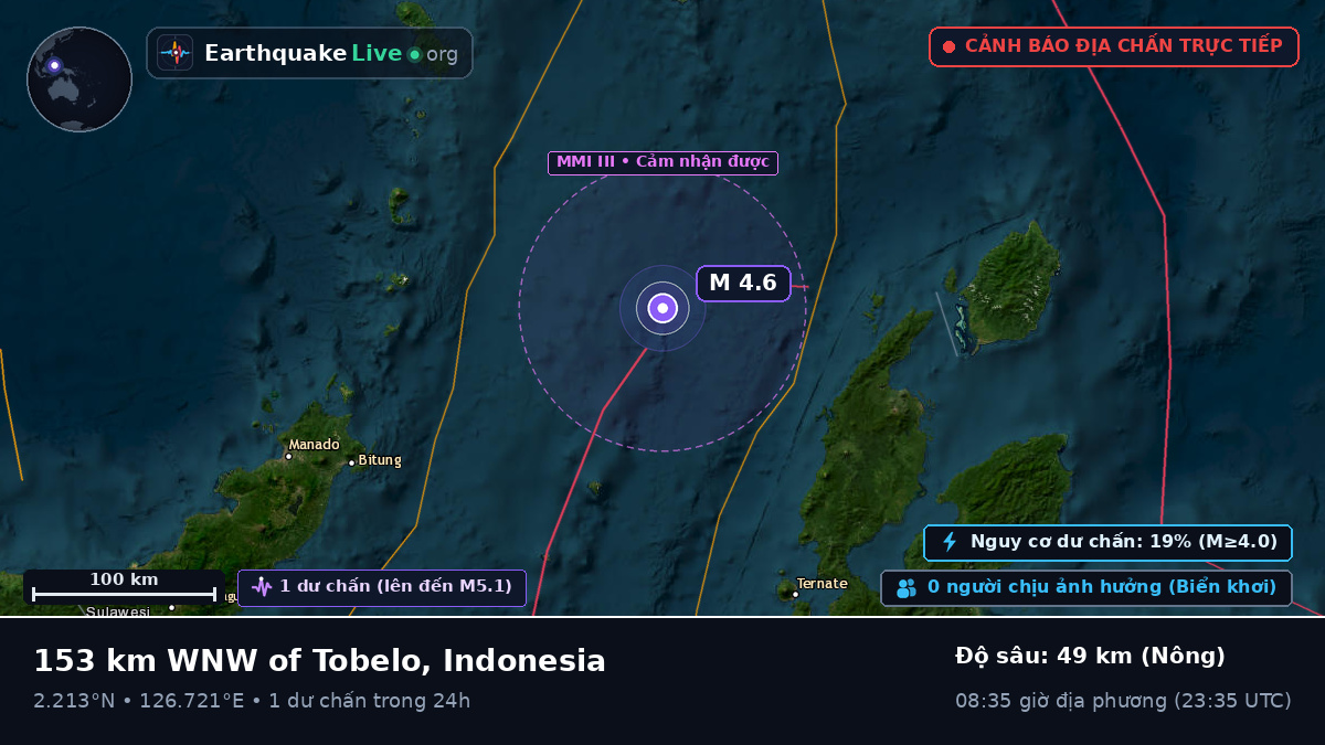 Biển Molucca (Indonesia)