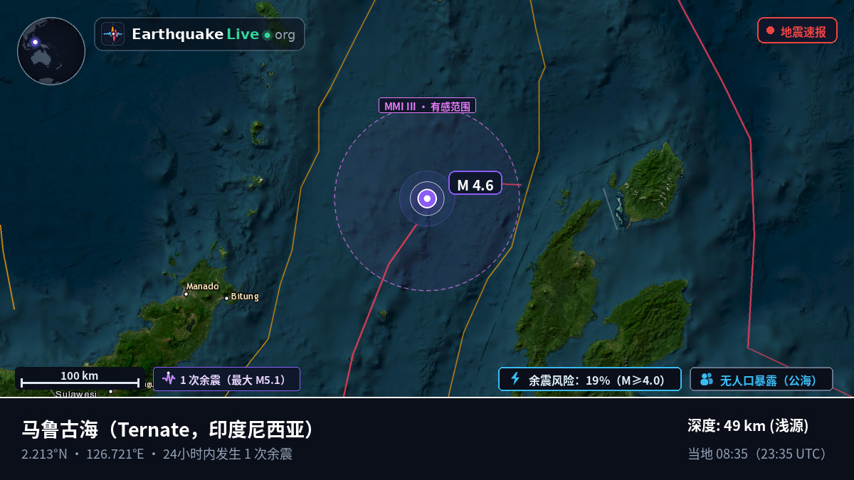 马鲁古海 (印度尼西亚)