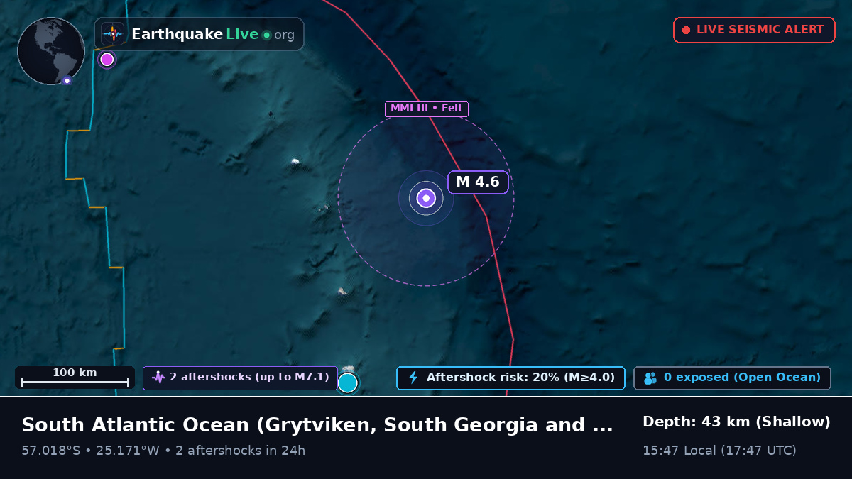 South Atlantic Ocean (South Georgia and the Islands)