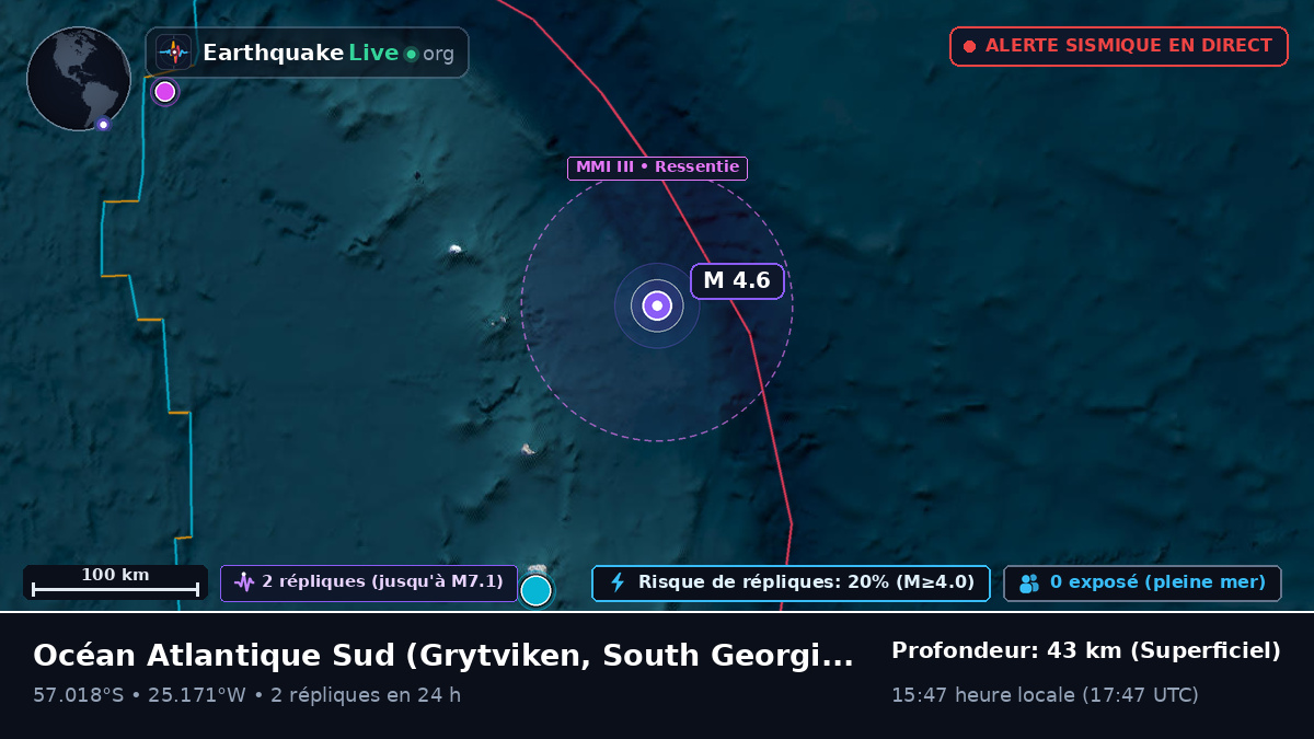 Océan Atlantique Sud (South Georgia and the Islands)