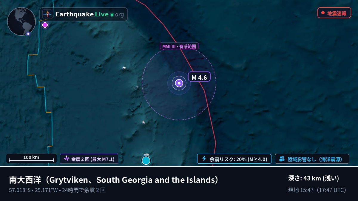 南大西洋 (South Georgia and the Islands)