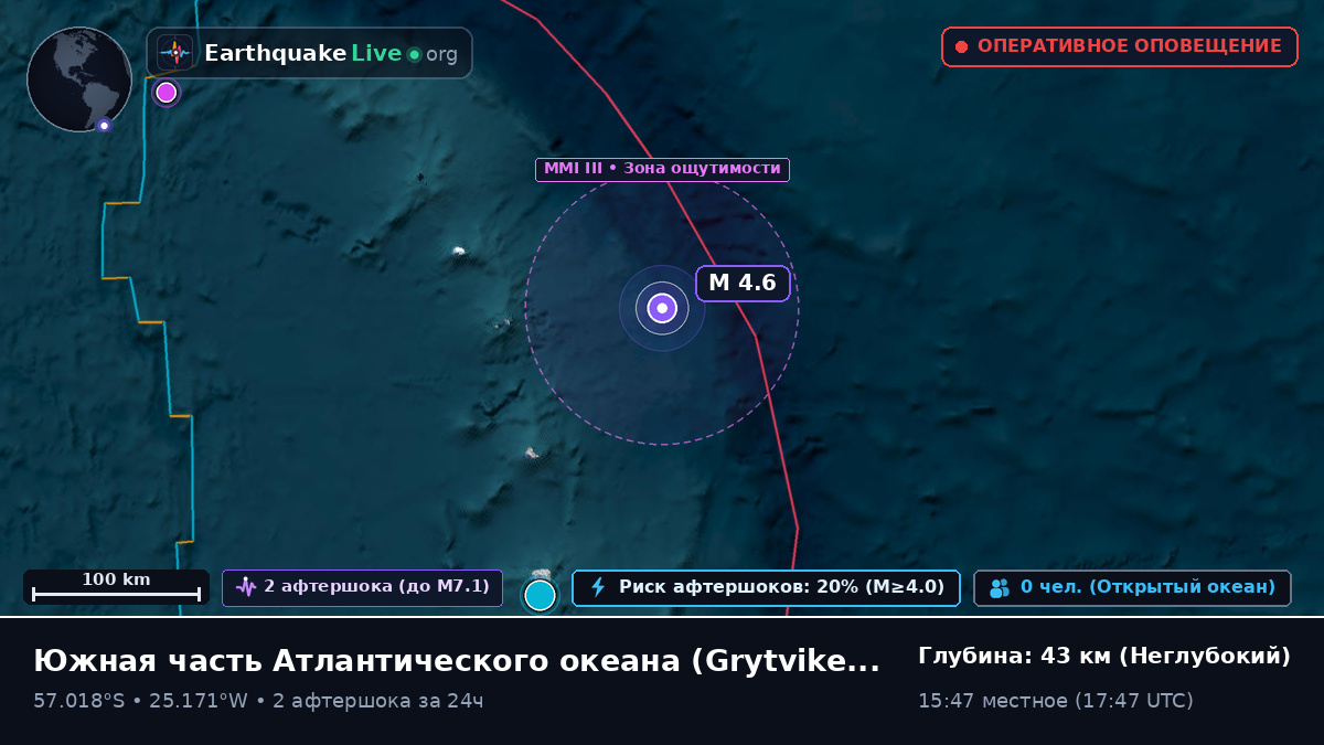 Южная часть Атлантического океана (South Georgia and the Islands)