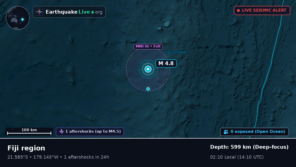 South Pacific Ocean (Tonga)