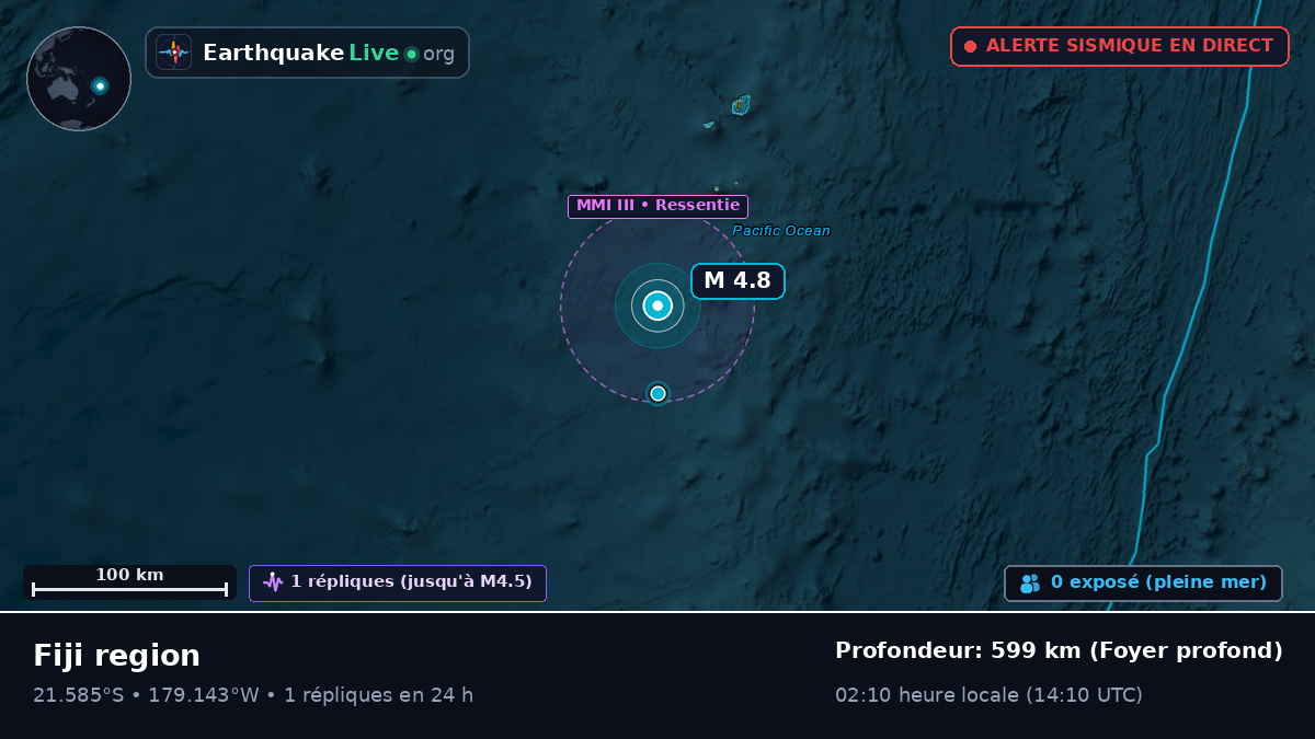 Océan Pacifique Sud (Tonga)
