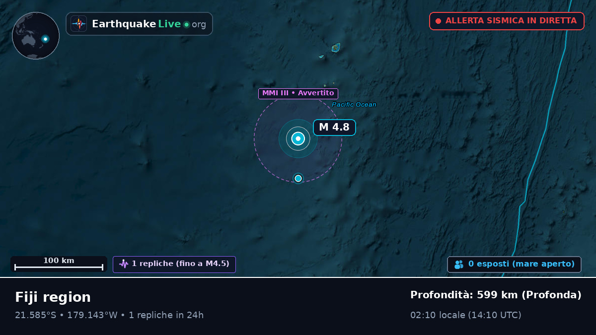Oceano Pacifico meridionale (Tonga)