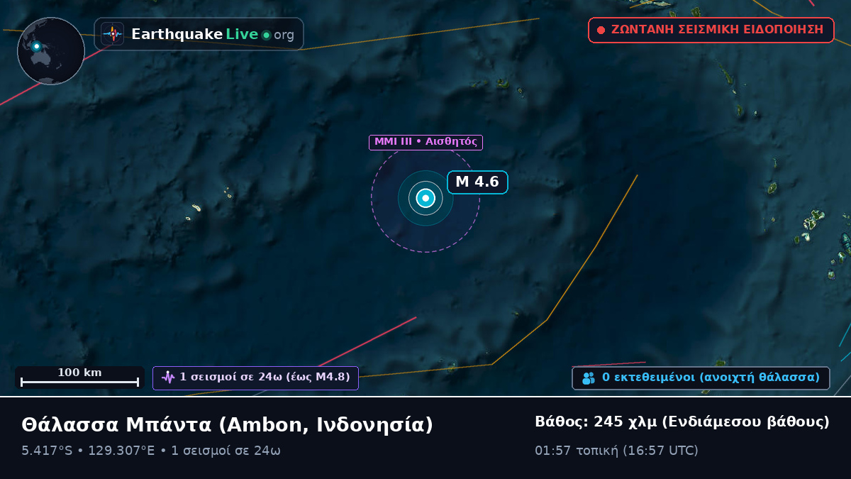 Θάλασσα Μπάντα (Ινδονησία)