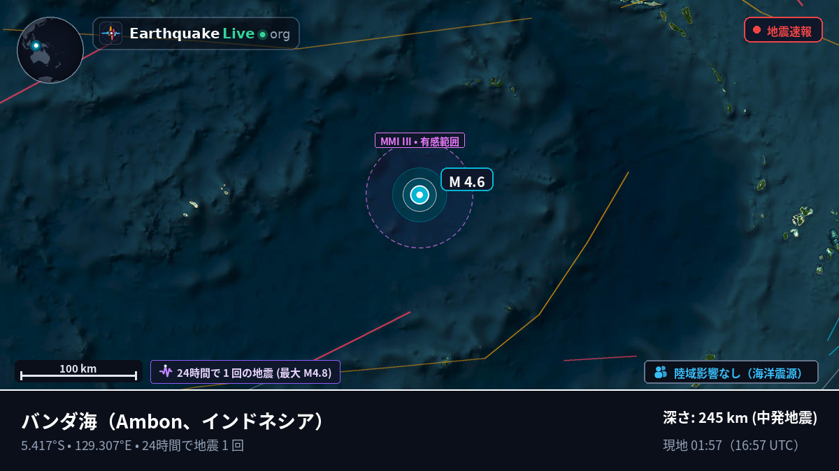 バンダ海 (インドネシア)