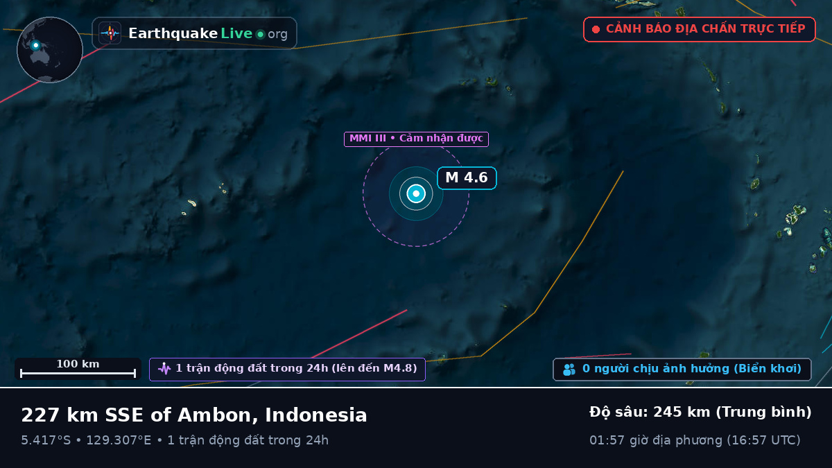 Biển Banda (Indonesia)