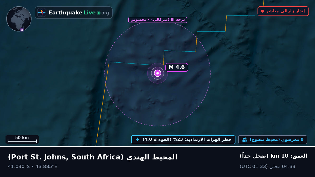المحيط الهندي (South Africa)