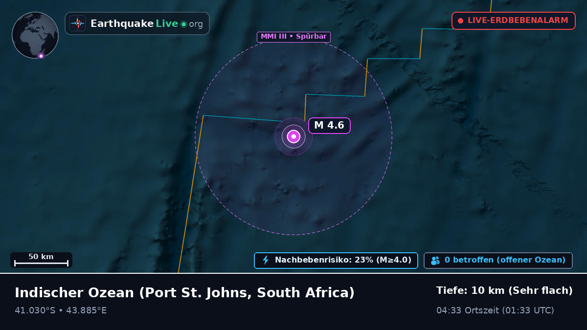 Indischer Ozean (South Africa)