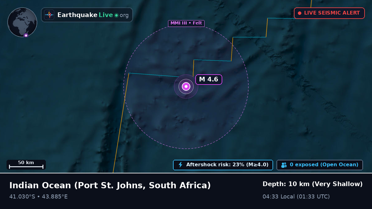 Indian Ocean (South Africa)