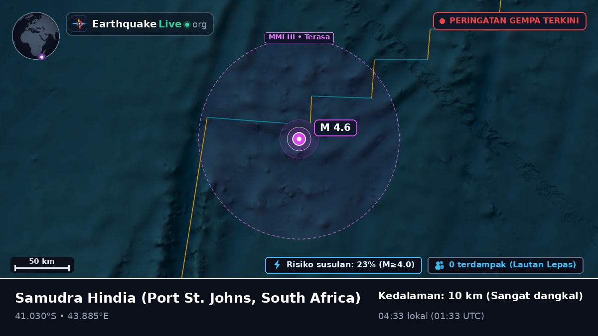 Samudra Hindia (South Africa)