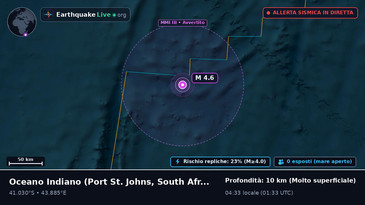 Oceano Indiano (South Africa)