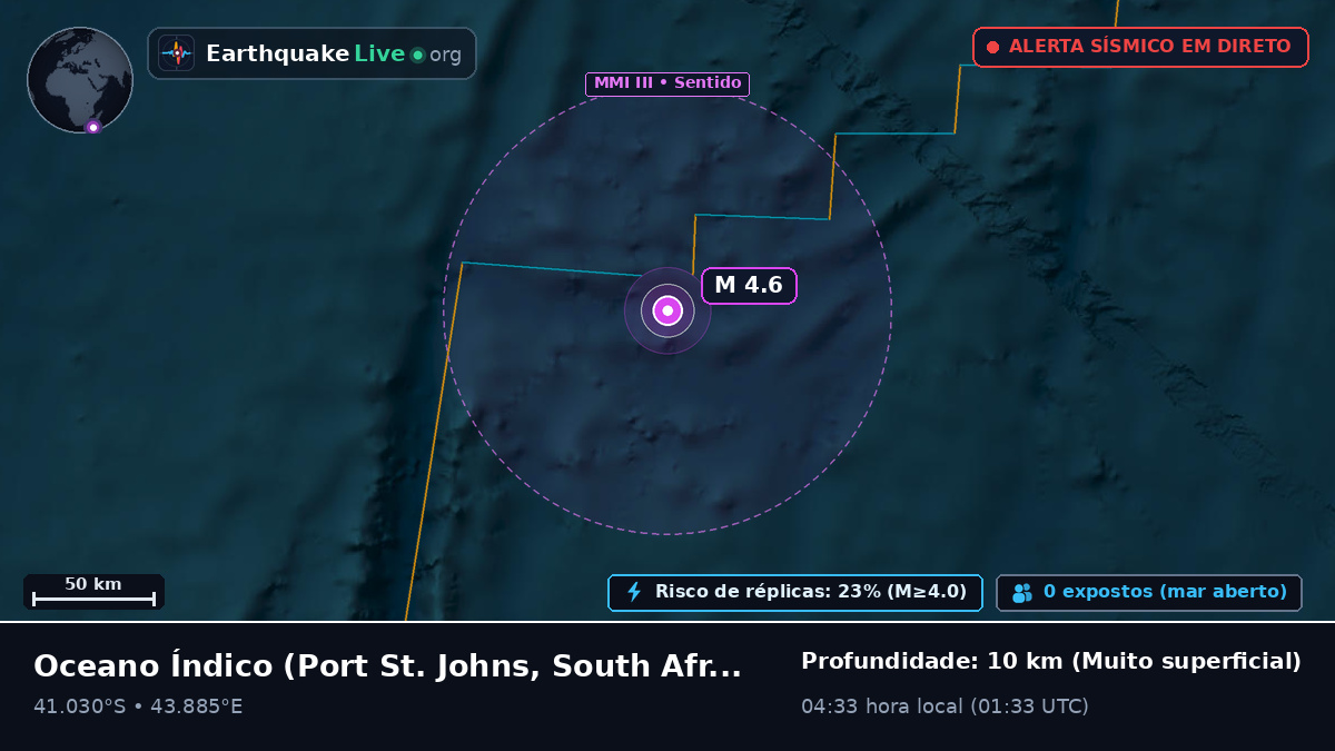 Oceano Índico (South Africa)
