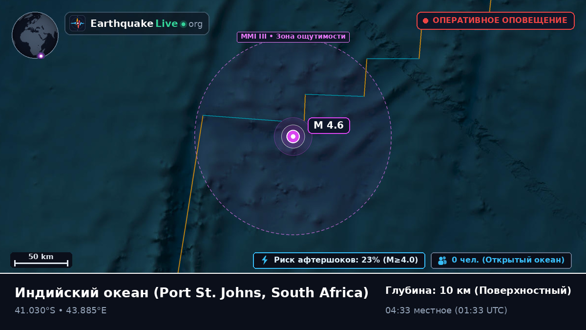 Индийский океан (South Africa)
