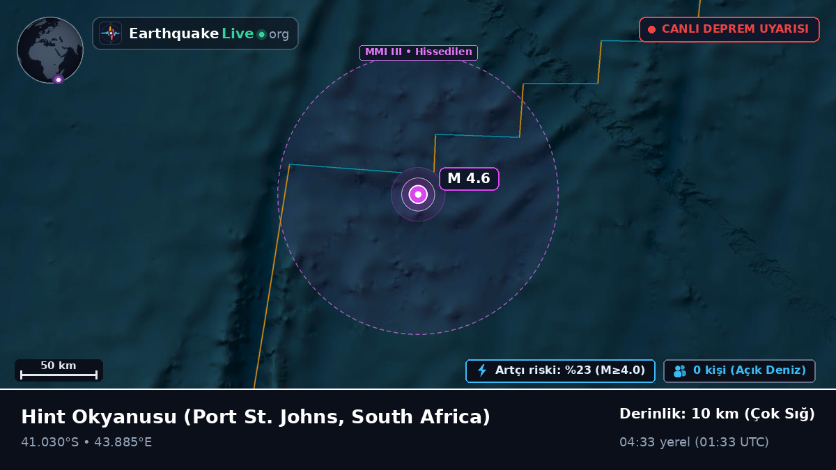 Hint Okyanusu (South Africa)