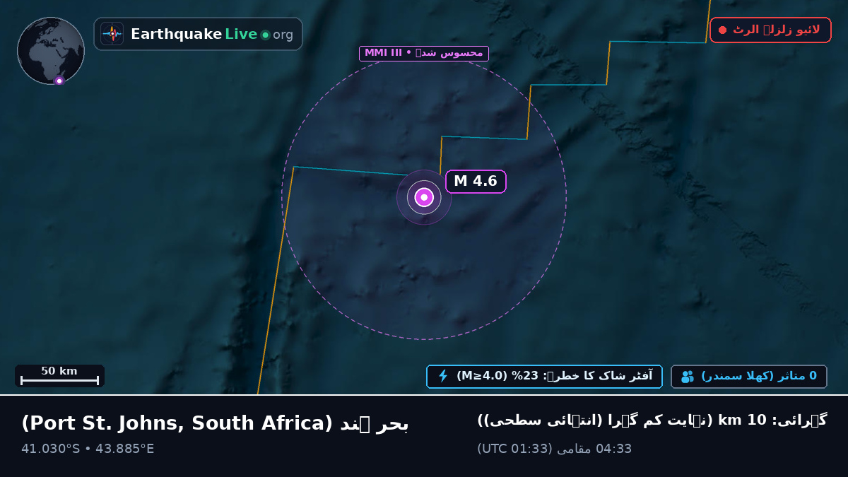 بحر ہند (South Africa)