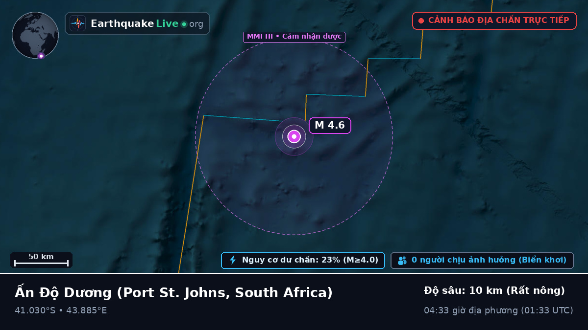 Ấn Độ Dương (South Africa)