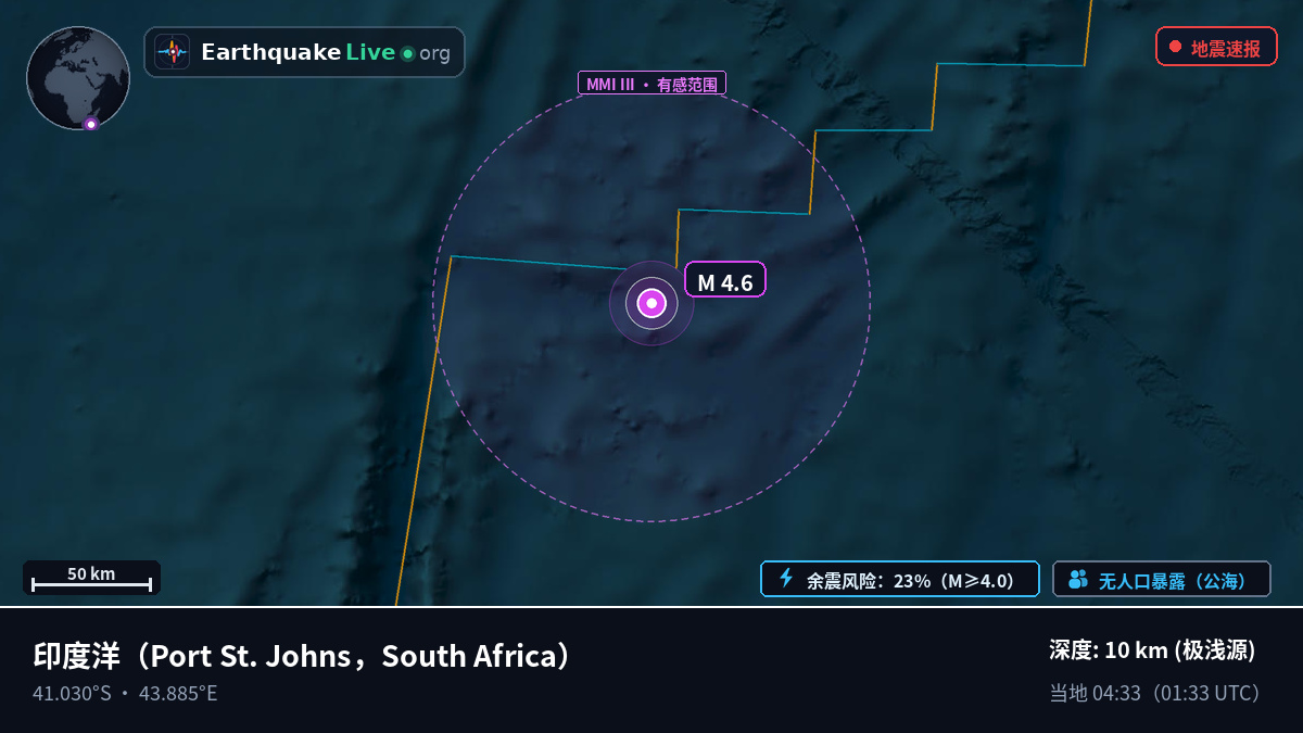 印度洋 (South Africa)