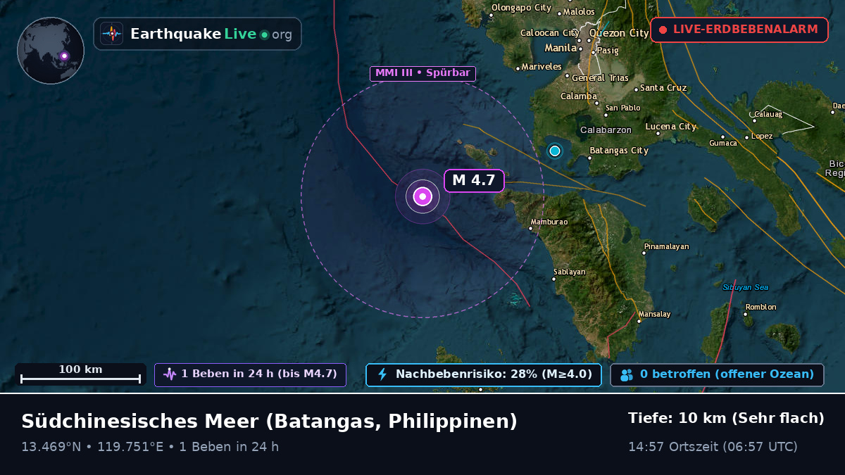 Südchinesisches Meer (Philippinen)